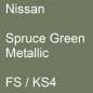 Preview: Nissan, Spruce Green Metallic, FS / KS4.